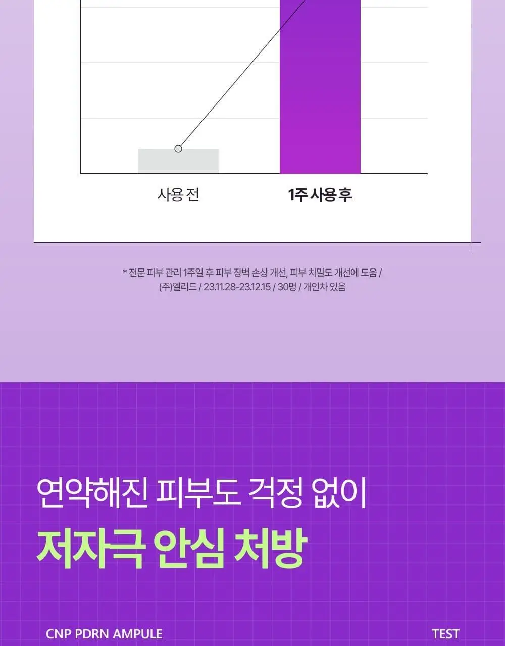[탄력콜라겐UP/1+1] 차앤박 더마앤서 액티브 부스트 PDRN 앰플 30ml 더블기획 상세페이지 11